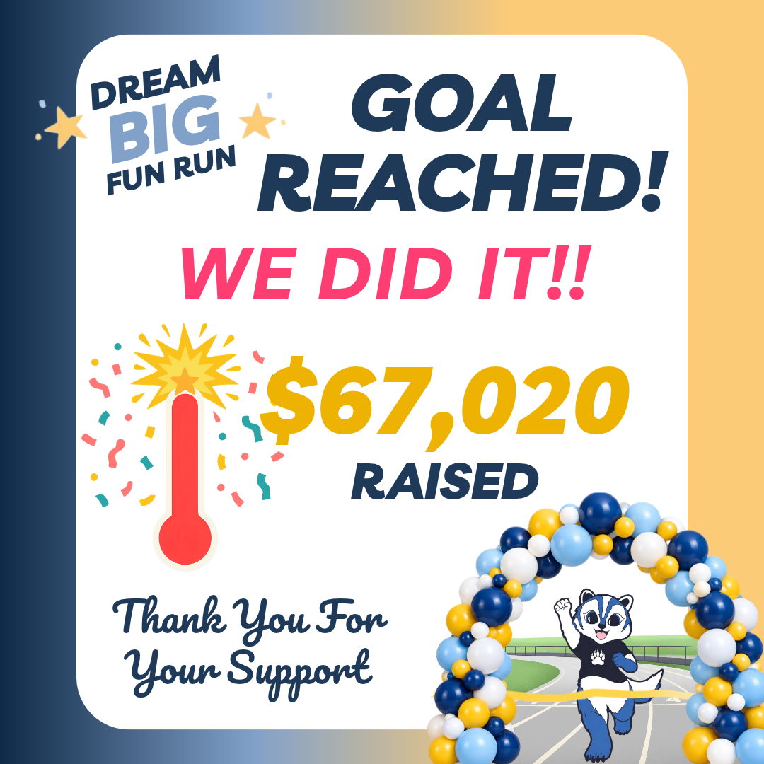 Goal reached. We did it! $67,020 raised. Thank you for your support. Wolvie mascot crossing the finish line under balloon arch.