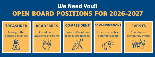 2026-2027 open board positions