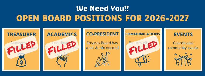 2026-2027 open board positions