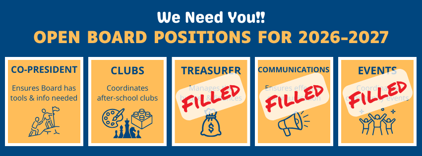2026-2027 open board positions
